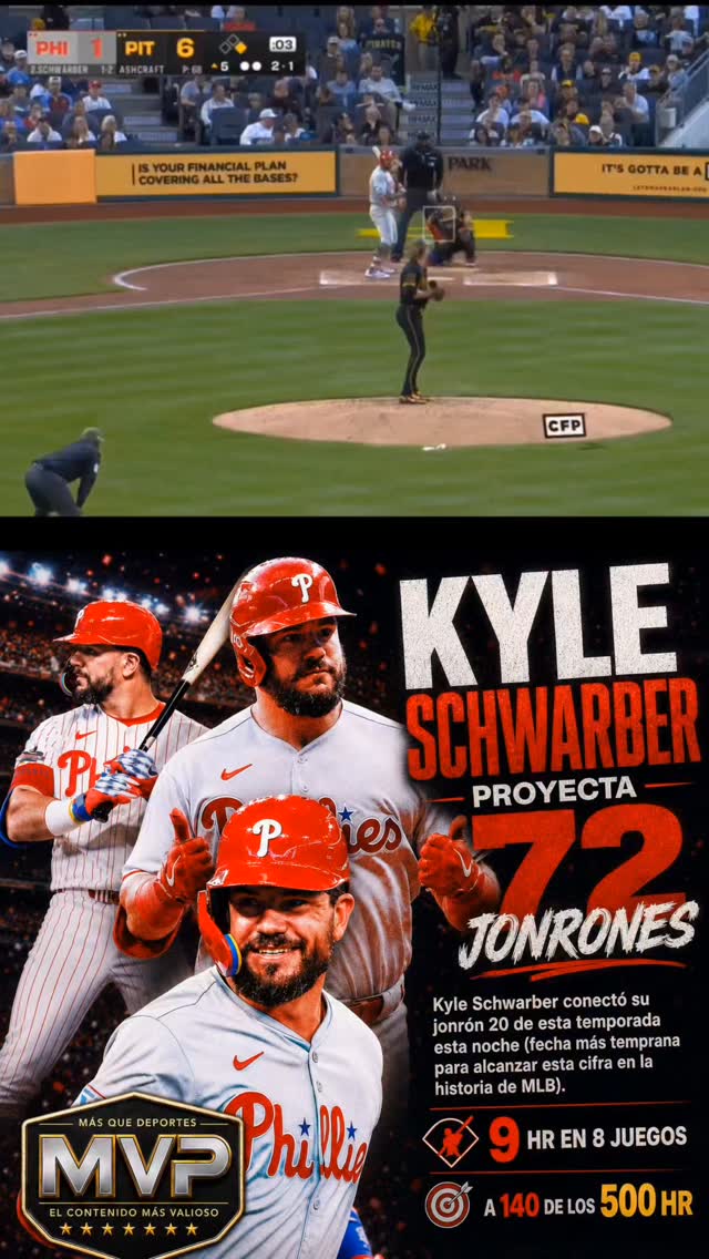 KYLE SCHWARBER LLEGÓ A 20 HR EN TIEMPO RÉCORD