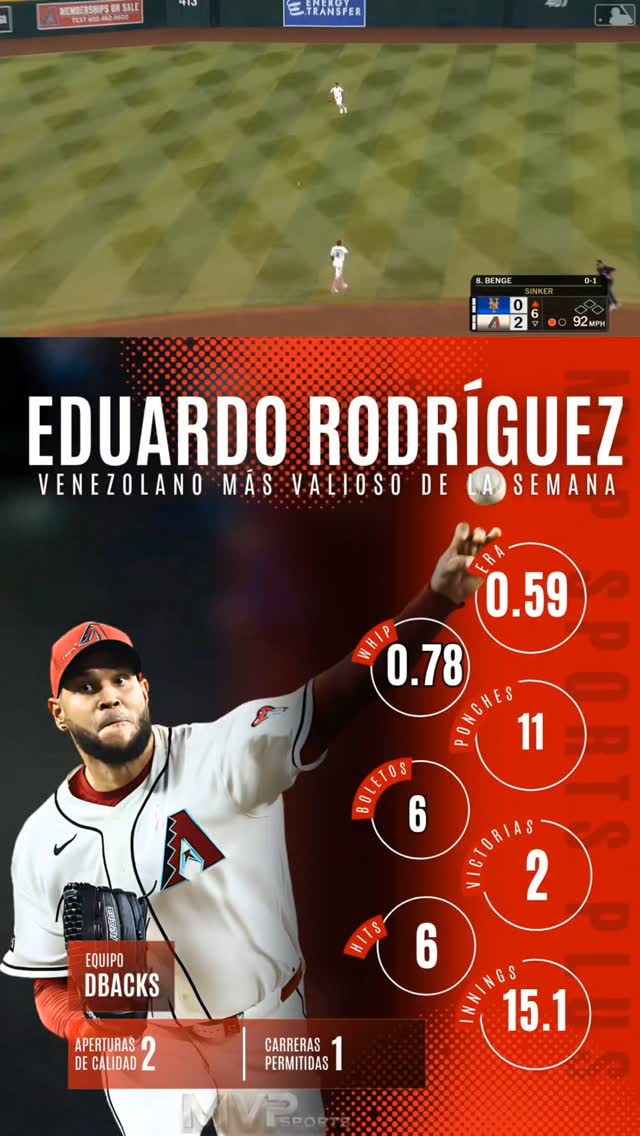 ¡E-ROD Y UNA SEMANA DE CONTROL TOTAL!