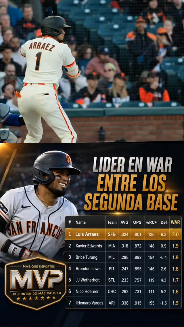 Ese contrato con los Gigantes, fue una ganga y Luis Arráe…