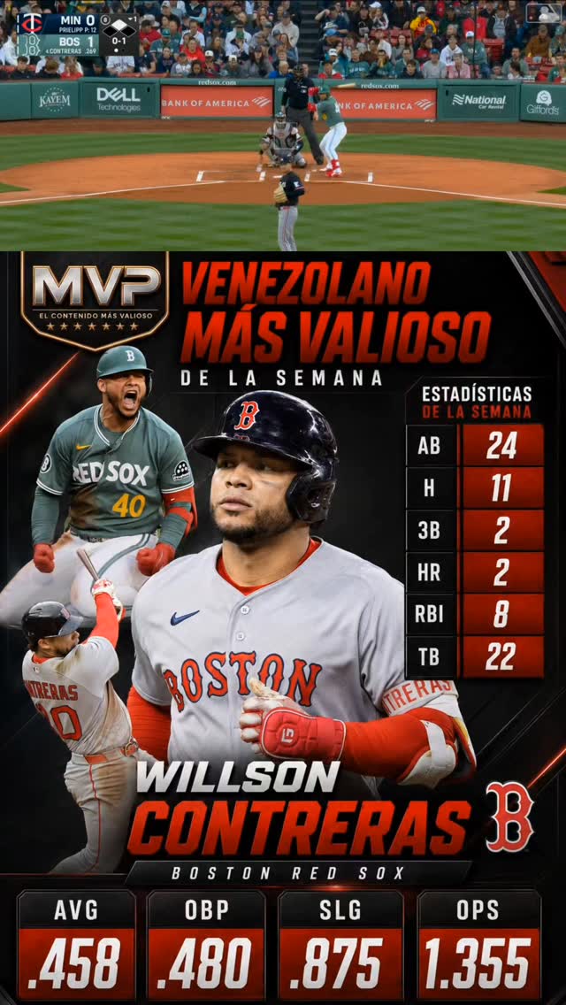Willson Contreras alcanzó los 1.000 hits esta semana y de…