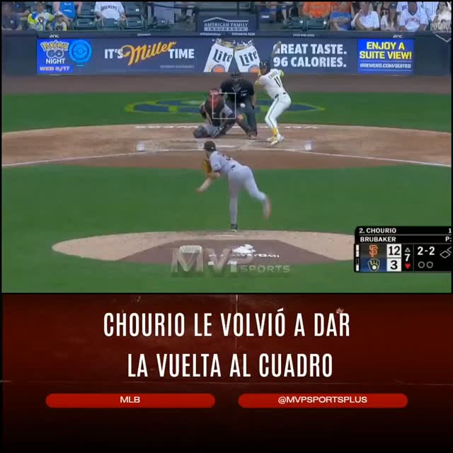 ¡Chourio lo vuelve a hacer! El zuliano conecta su segundo…